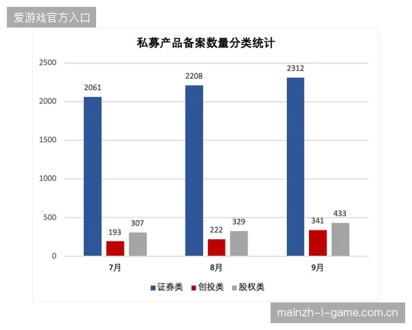 赛事运营者需在2026年6月前完成数据资产合规入场资质备案